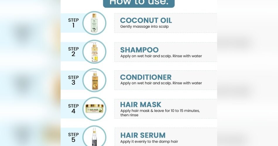 Hair Serum Vs Hair Mask