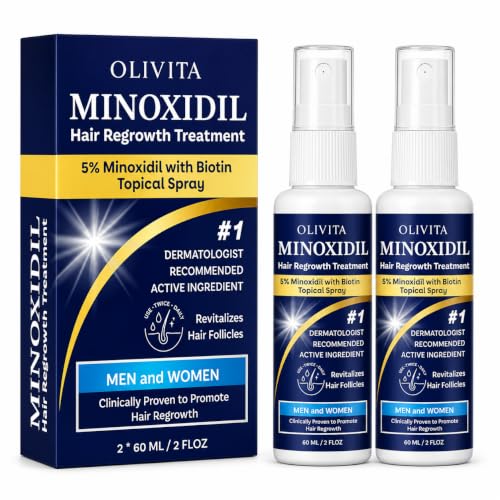 5% Minoxidil for Men and Women Hair Growth Serum.